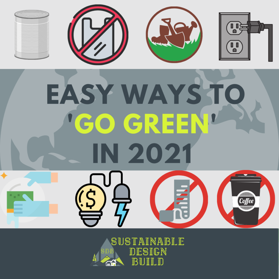 Ways to be Sustainable and Green in 2021