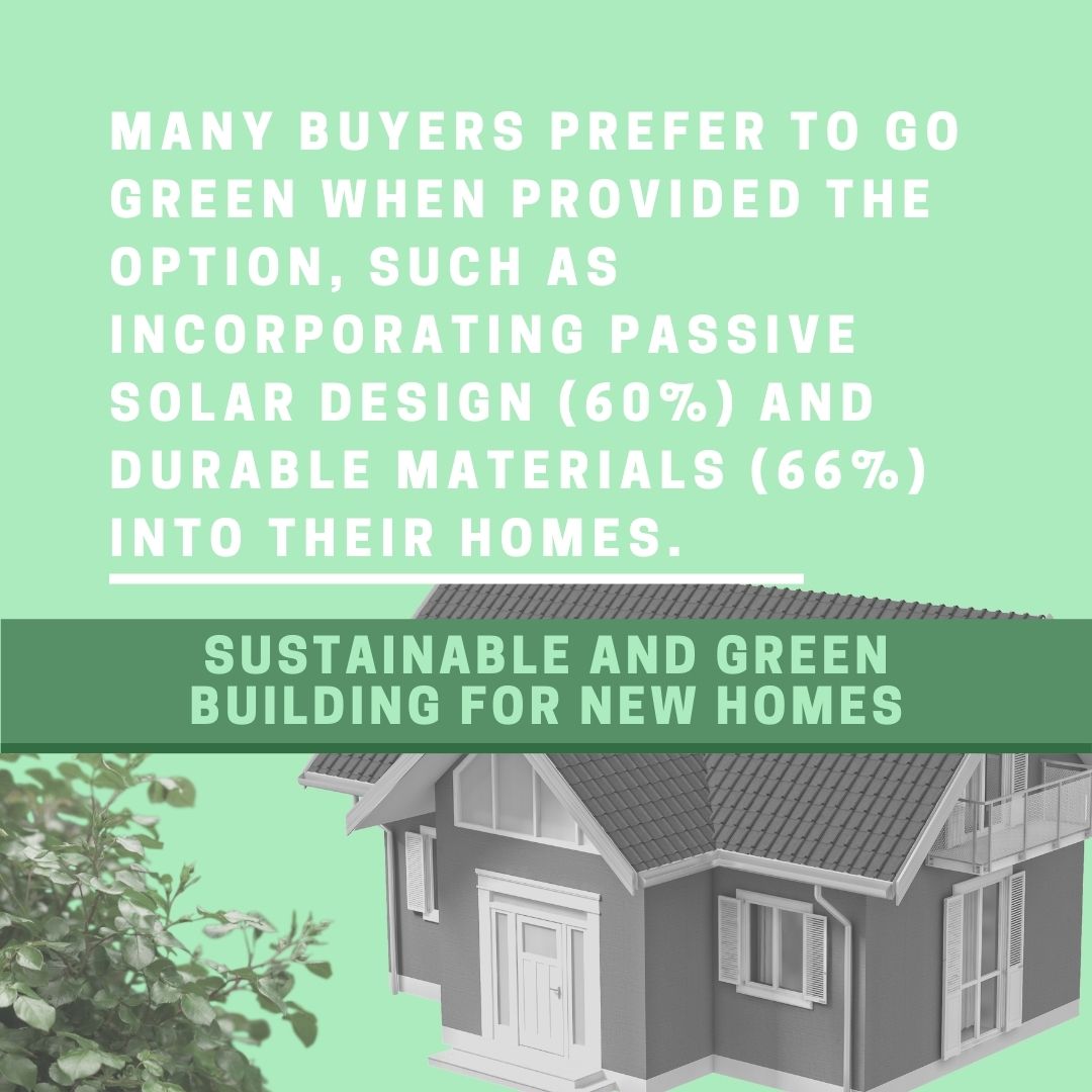 Sustainable and Green Building Trends Denver Sustainable Denver homes