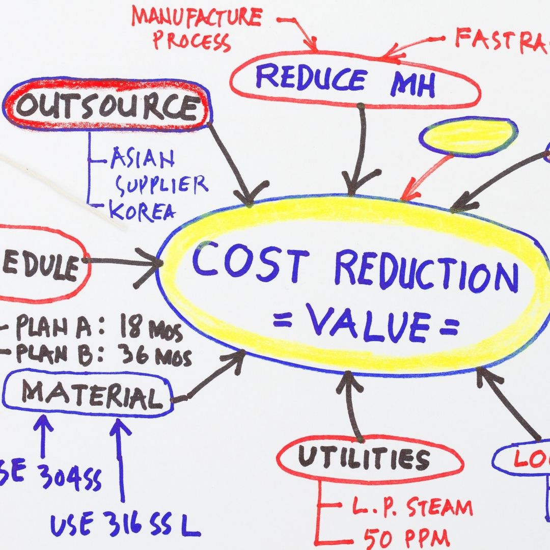 sustainable design build value engineering