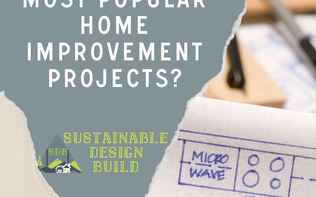 What were 2021 most popular home improvement projects?