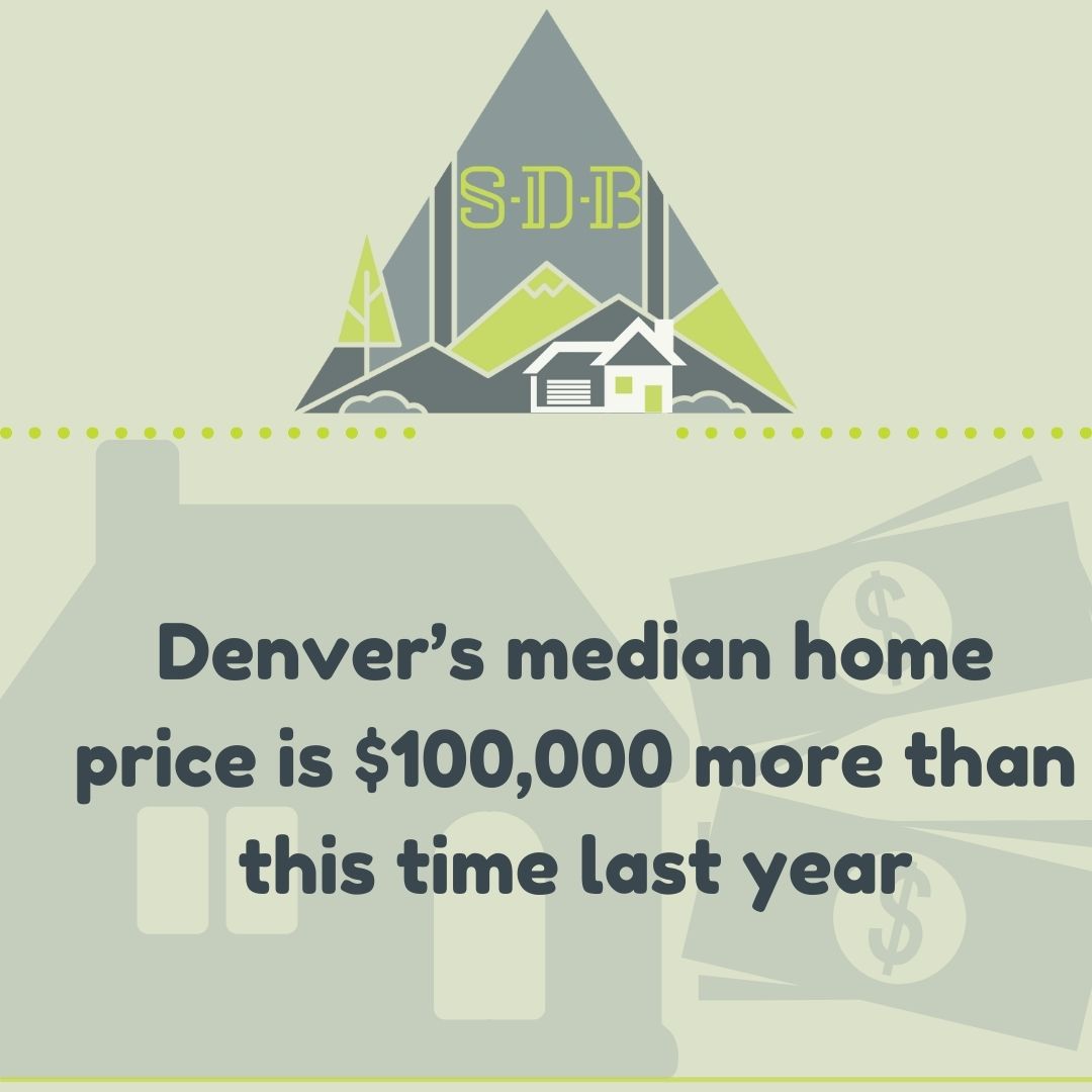Denver’s median home price is $100,000 more than this time last year Sustainable Design Build