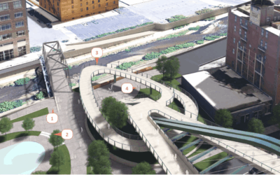 Wynkoop Crossing: Building on Denver’s Bold Vision at Ball Arena
